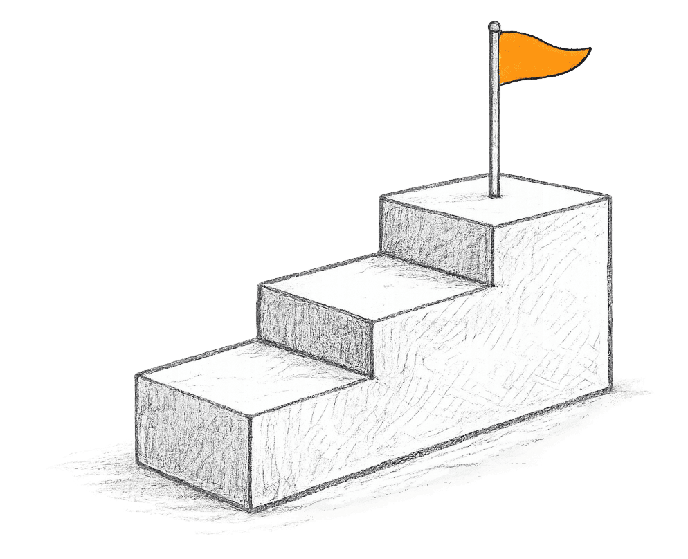 Tiered Commissions That Reward Performance