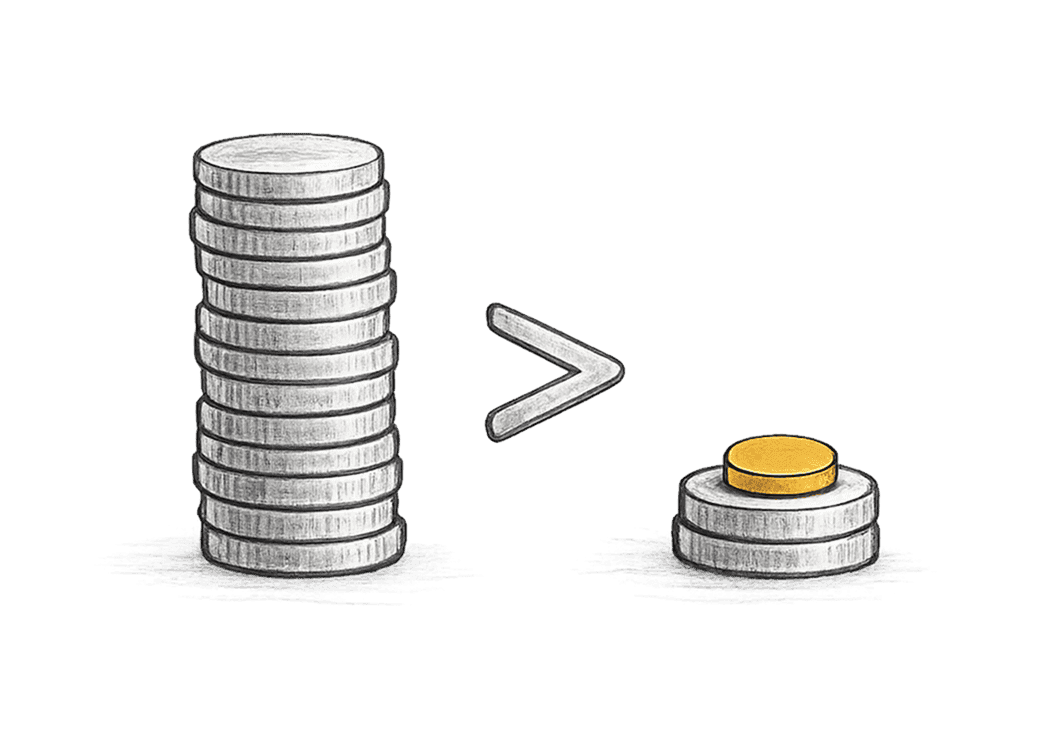 A Fraction of the Cost of Paid Ads