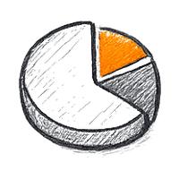 Pie chart with orange slice segment